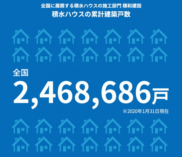 積和建設埼玉株式会社 埼玉支店の特長と魅力 リフォーム評価ナビ 積和建設埼玉株式会社 埼玉支店の特長と魅力 リフォーム評価ナビ