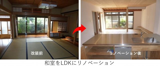 写真：リフォーム事例