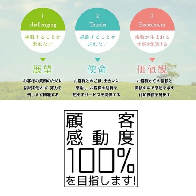 高崎リフォーム本店ショールームの口コミ 会社情報 リフォーム評価ナビ 高崎リフォーム本店ショールームの口コミ 会社情報 リフォーム評価ナビ