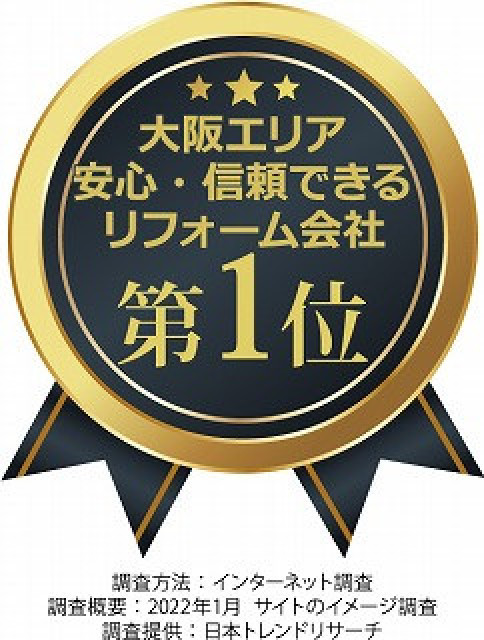 写真：大阪エリアで「安心・信頼できるリフォーム会社」NO1を取得しました。
