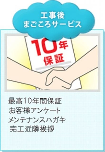 写真: