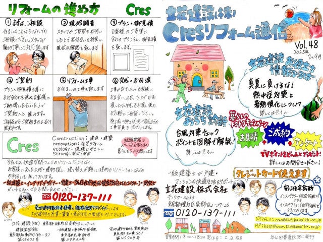写真：