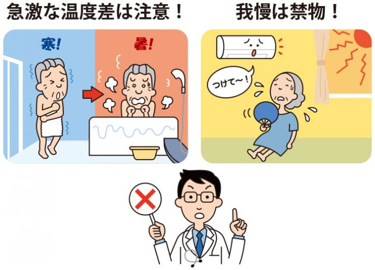 夏でも冬でも快適住まいで元気に長生き バリアフリー リフォーム １ リフォーム評価ナビ