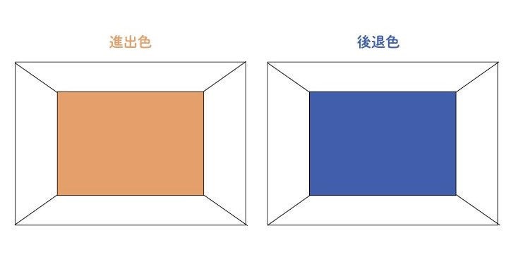 写真:
