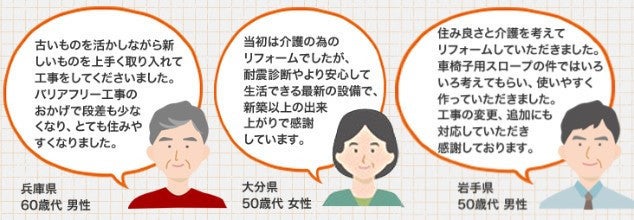 写真：