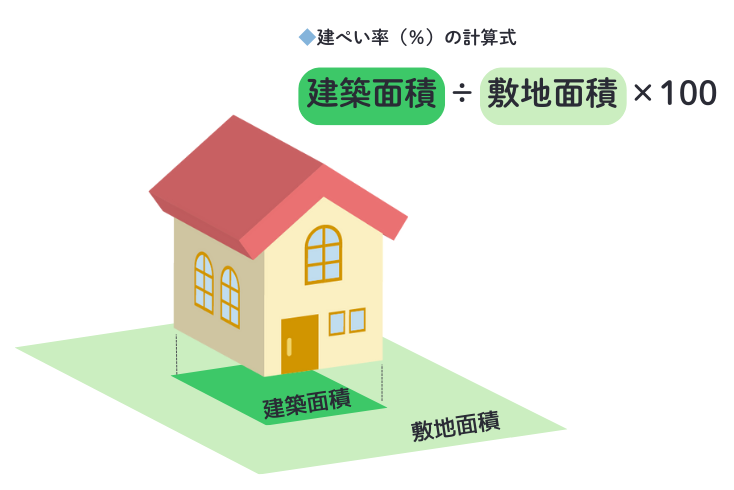 写真: