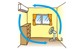エアコンを扇風機と併用すれば省エネに。