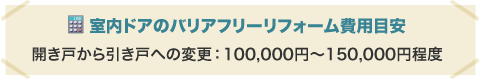 室内ドアのバリアフリーリフォーム費用目安 開き戸から引き戸への変更:100,000円〜150,000円程度