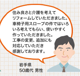 住み良さと介護を考えてリフォームしていただきました。車椅子用スロープの件ではいろいろ考えてもらい、使いやすく作っていただきました。工事の変更、追加にも対応していただき感謝しております。 岩手県 50歳代 男性