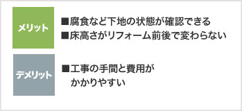 メリット ■腐食など下地の状態が確認できる ■床高さがリフォーム前後で変わらない デメリット ■工事の手間と費用がかかりやすい