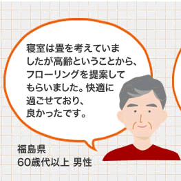 寝室は畳を考えていましたが高齢ということから、フローリングを提案してもらいました。快適に過ごせており、良かったです。（福島県 60歳代以上 男性）