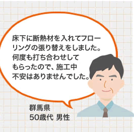 床下に断熱材を入れてフローリングの張り替えをしました。何度も打ち合わせしてもらったので、施工中不安はありませんでした。（群馬県 50歳代 男性）