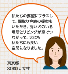 私たちの要望にプラスして、間取りや窓の提案もいただき、飼い犬のいる場所とリビングが窓でつながって、犬にも私たちにも良い空間になりました。 東京都 30歳代 女性