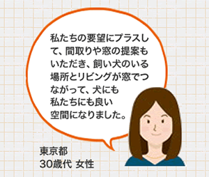 私たちの要望にプラスして、間取りや窓の提案もいただき、飼い犬のいる場所とリビングが窓でつながって、犬にも私たちにも良い空間になりました。 東京都 30歳代 女性