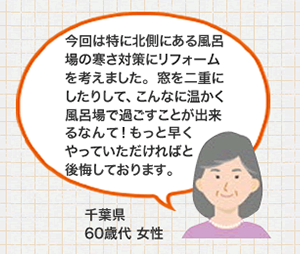 今回は特に北側にある風呂場の寒さ対策にリフォームを考えました。窓を二重にしたりして、こんなに温かく風呂場で過ごすことが出来るなんて！もっと早くやっていただければと後悔しております。 千葉県 60歳代 女性