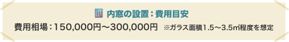 内窓の設置：費用目安 費用相場：150,000円～300,000円  ※ガラス面積1.5～3.5m2程度を想定