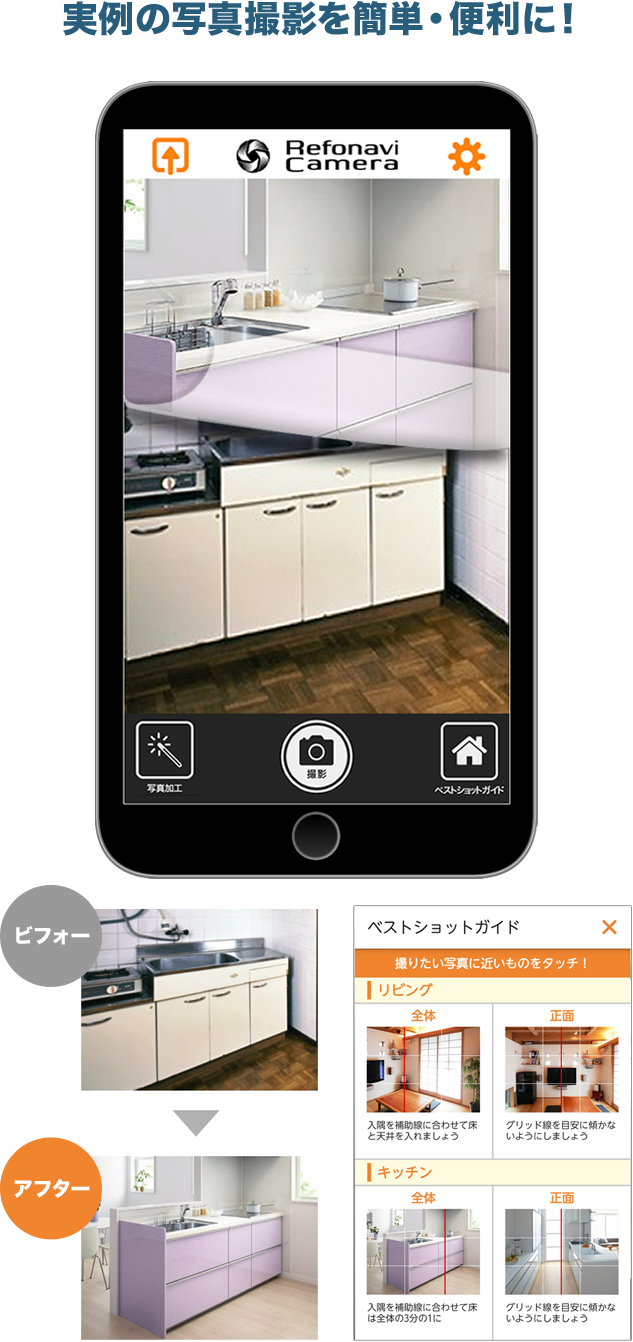 実例の写真撮影を簡単・便利に!