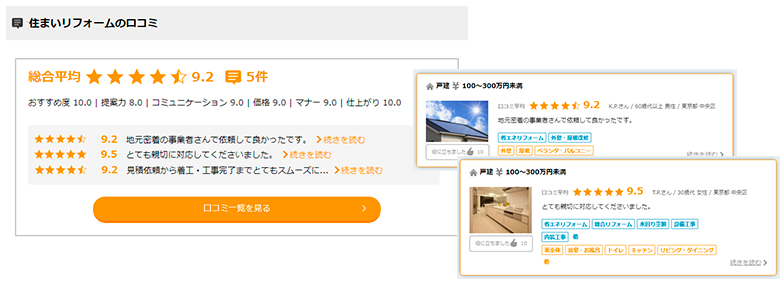 画像:口コミ