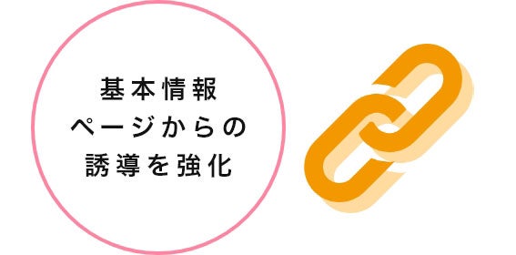 基本情報ページからの誘導を強化