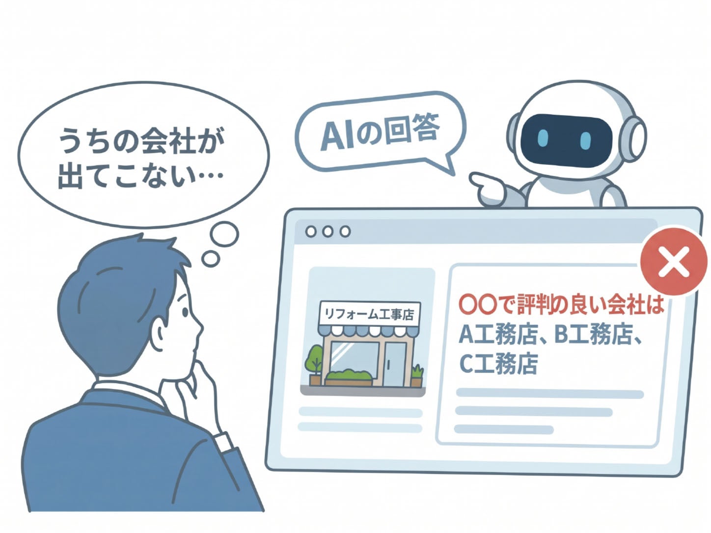 画像：AIに「選ばれる会社」と「選ばれない会社」、何が違うのか？